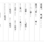 【東京書籍】漢字３年　３学期③